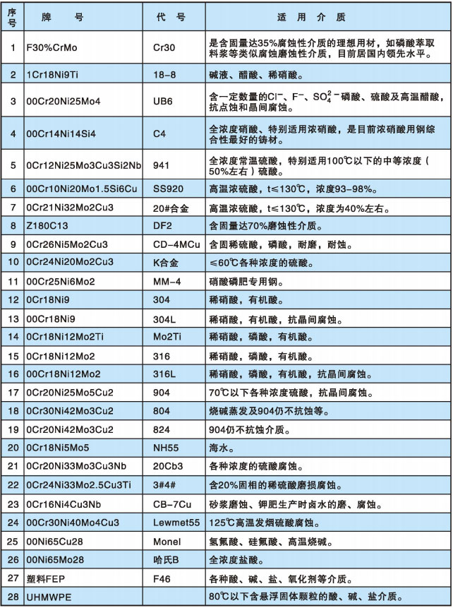 双吸离心开云（中国）官网